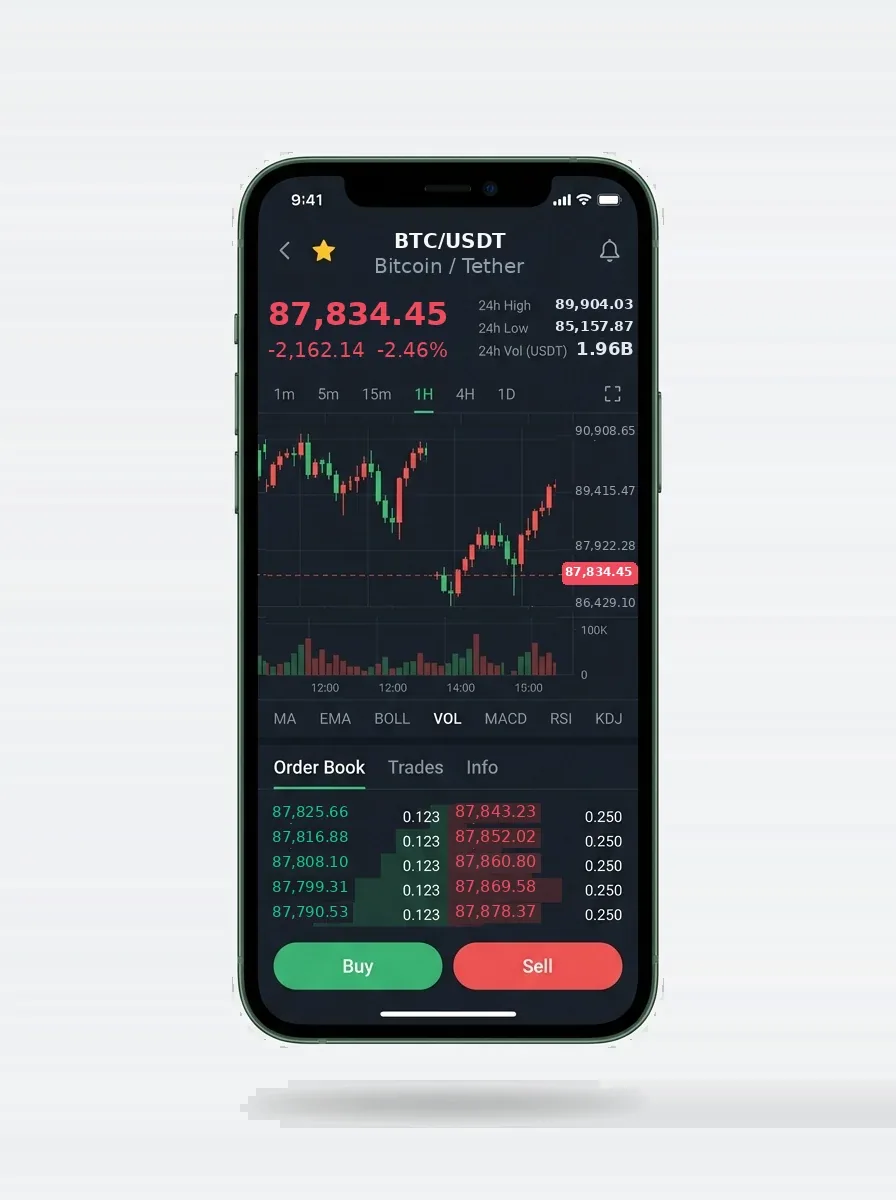 Ready to put your capital to work?, Ai App Pro Ai App Pro: Ready to put your capital to work?